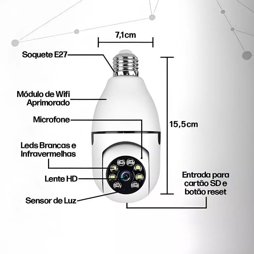 Cámara IP 360° WiFi Smart Camera YCC 365